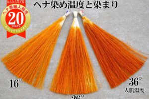 ヘナは温度で染まります